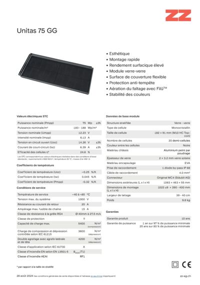 Unitas 75 GG photovoltaïque- Fiches techniques